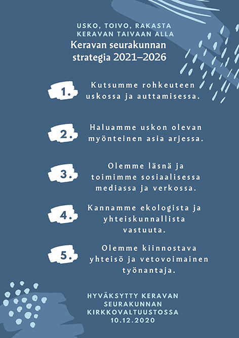 Sinisellä taustalla kerrottu Seurakunnan strategi 2021-2026.